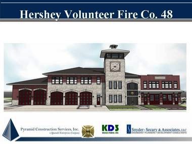 Construction on new station (as shown in this artist’s rendering) is projected to be finished by January, 2016. The fire department will hold a celebratory open-house in the spring.
