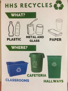 A recycling guideline poster hangs in the halls at HHS on January 18, 2016