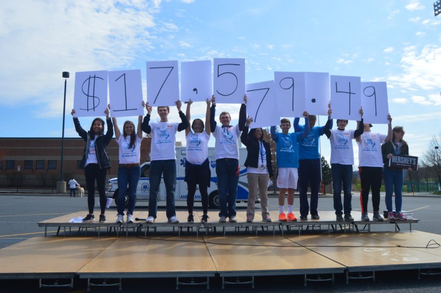 HHS students hold up the total amount of money raised for the water well in Swaziland, Africa. 100% of the funds go to helping clean water projects. (Broadcaster/Bella D’Adderio)
