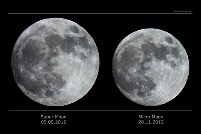The May 5, 2012 supermoon, right, appears much large than the November 28, 2012 micromoon, left. A supermoon occurs when the moon is at perigee, the spot where the moon is closest to Earth in its’ orbit. (NASA/Catalin Paduraru)
