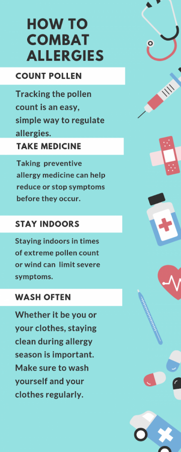 Allergies sweep the state, as spring begins. Spring officially began on March 20th and is expected to bring its usual allergy symptoms along with it. (Broadcaster/ Keela Delves)