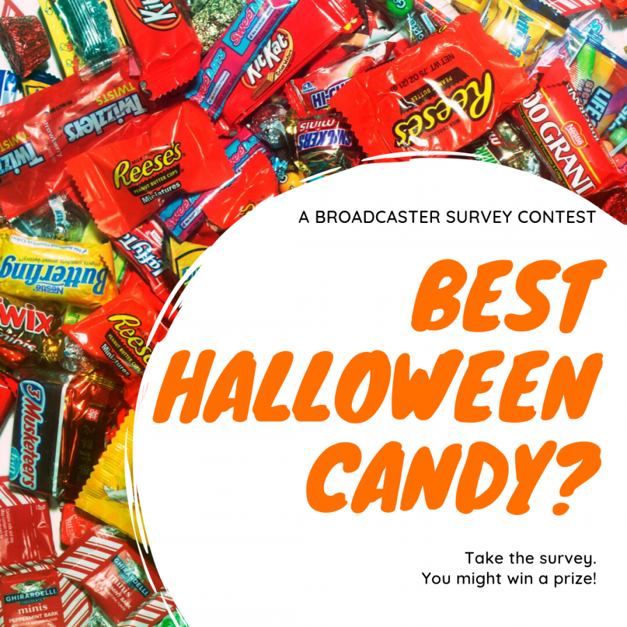 Survey: HHS Top 15 Favorite Halloween Candies