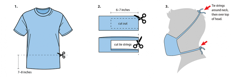 Pictured is a three step no-sew method for making a face mask with an old T-shirt published by the CDC.  A DIY face mask is designed to protect those around the wearer from the spread of COVID-19.  (CDC)