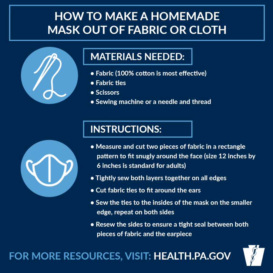 The above infographic, published by the Pennsylvania Department of Health, includes instructions on how one can construct a homemade mask for use in the COVID-19 pandemic. Such homemade masks are suggested to be used by Pennsylvania residents whenever they leave their homes. (Pennsylvania Department of Health)